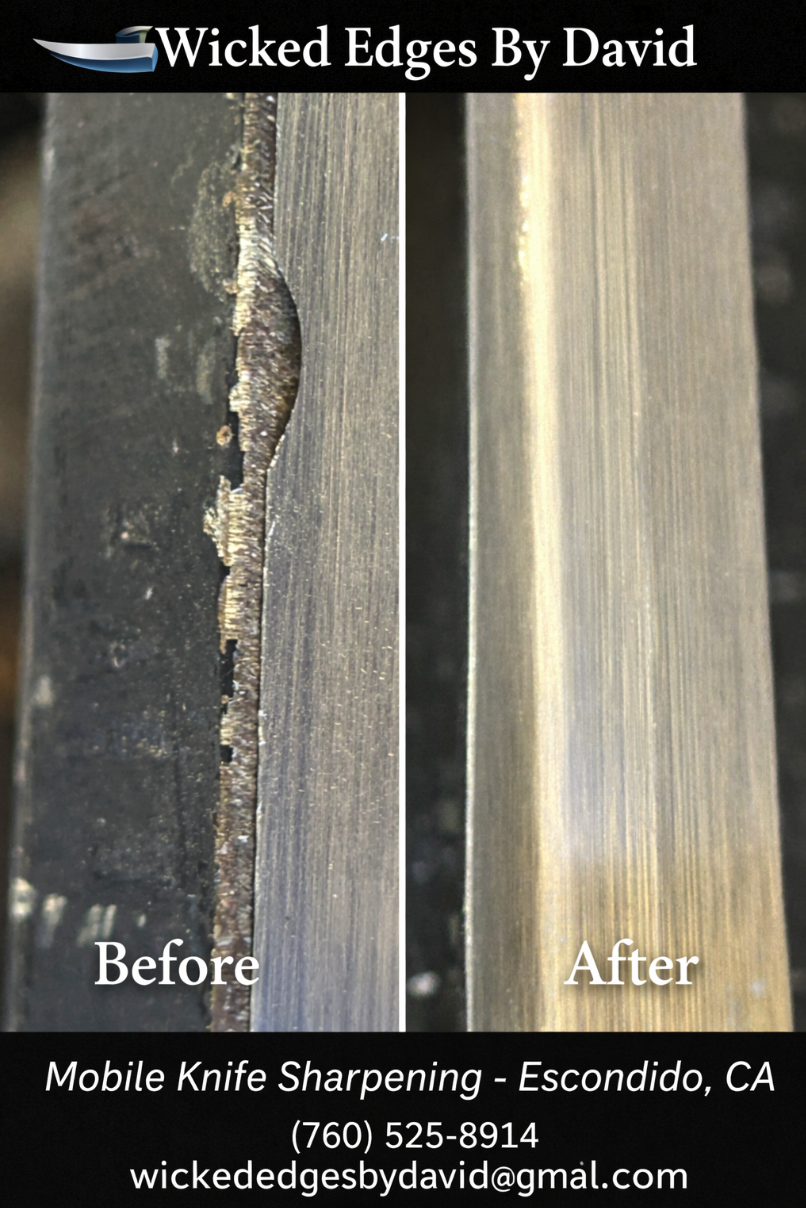 Before and After